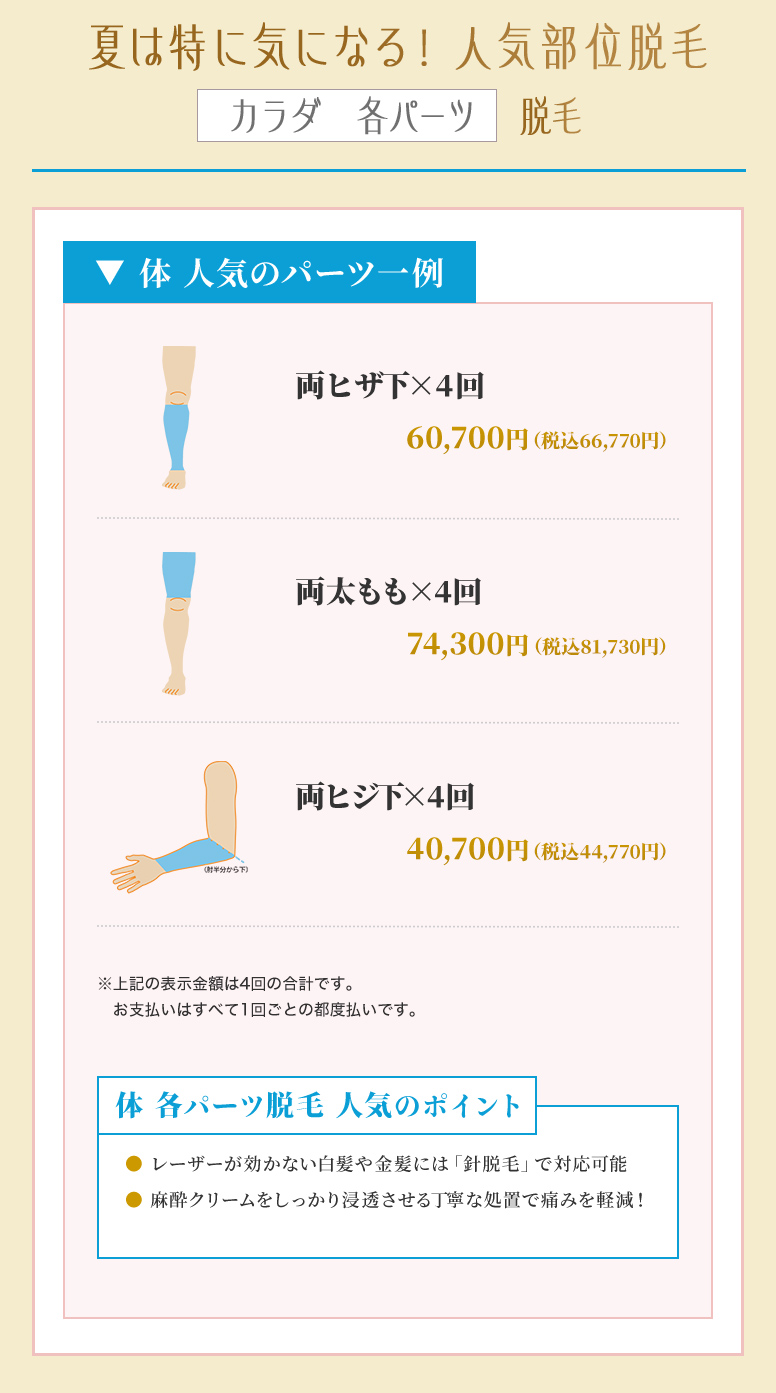 赤坂式パーソナル医療脱毛 お得なオススメ企画 表示価格はすべて税抜です