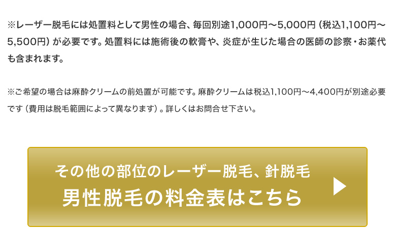 赤坂式パーソナル医療脱毛 お得なオススメ企画 表示価格はすべて税抜です