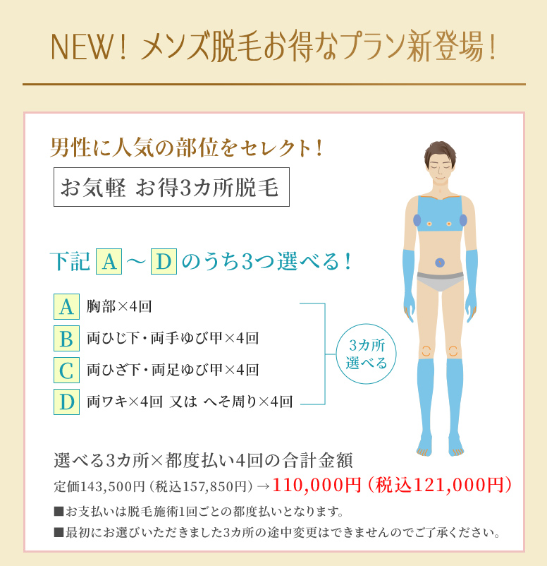 赤坂式パーソナル医療脱毛 お得なオススメ企画 表示価格はすべて税抜です