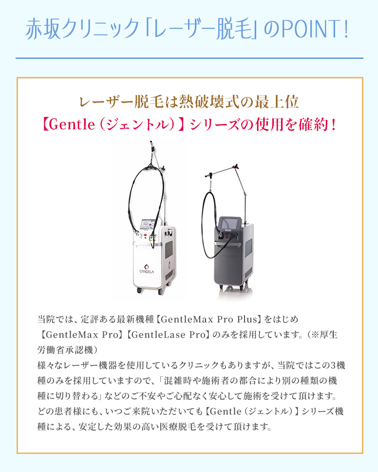 赤坂式パーソナル医療脱毛 お得なオススメ企画 表示価格はすべて税抜です