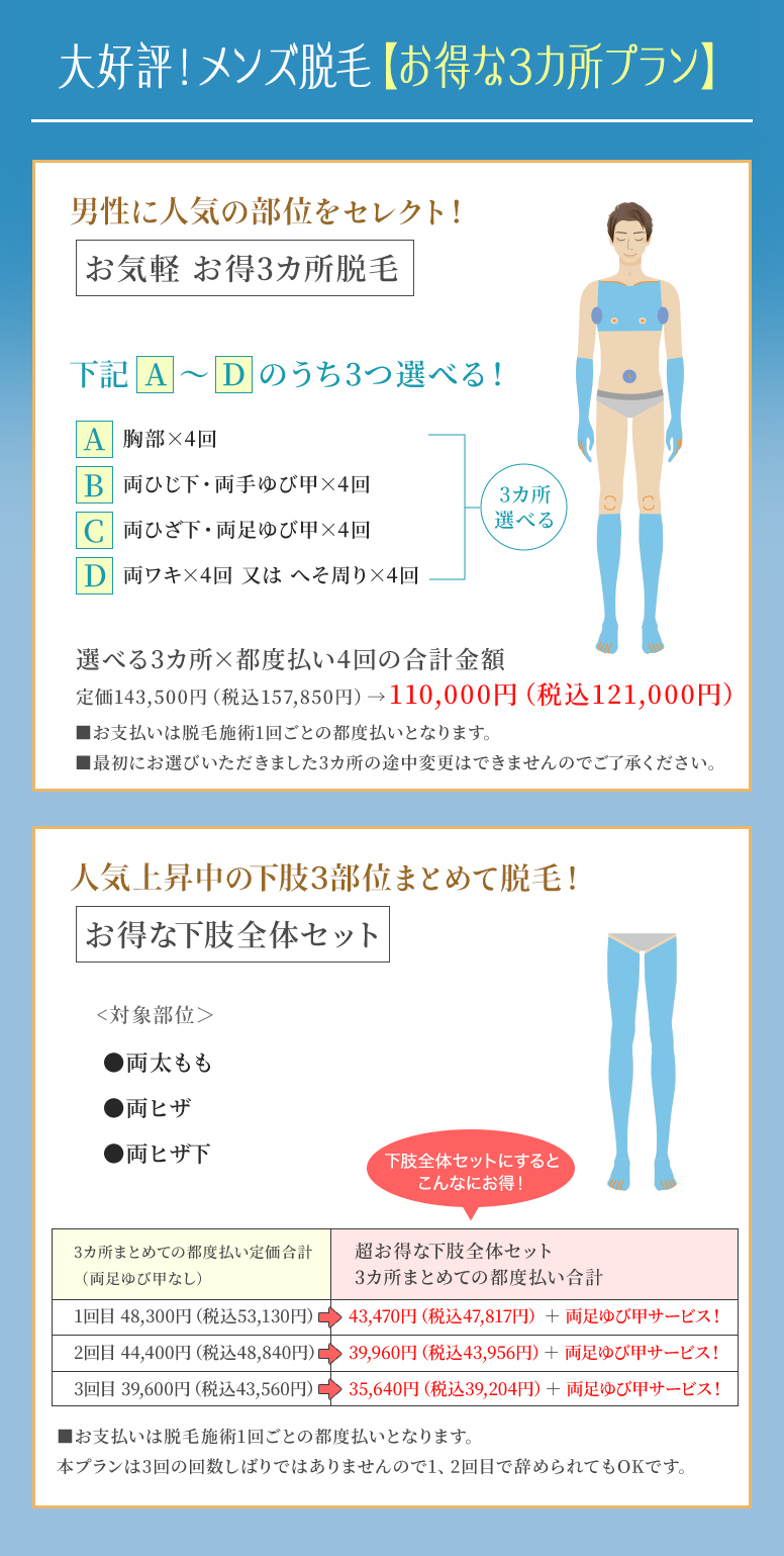 赤坂式パーソナル医療脱毛 お得なオススメ企画 表示価格はすべて税抜です