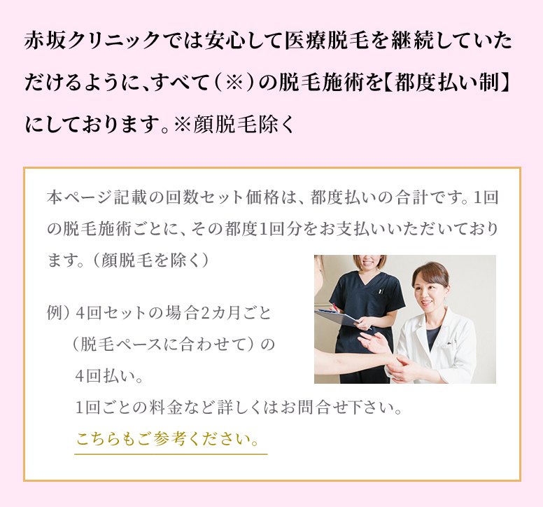 都度支払い