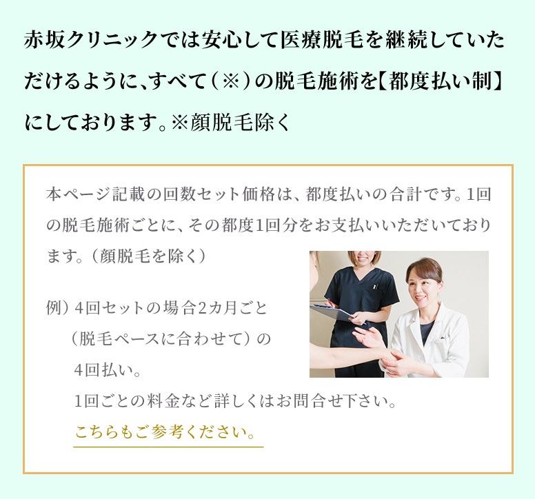 都度支払い